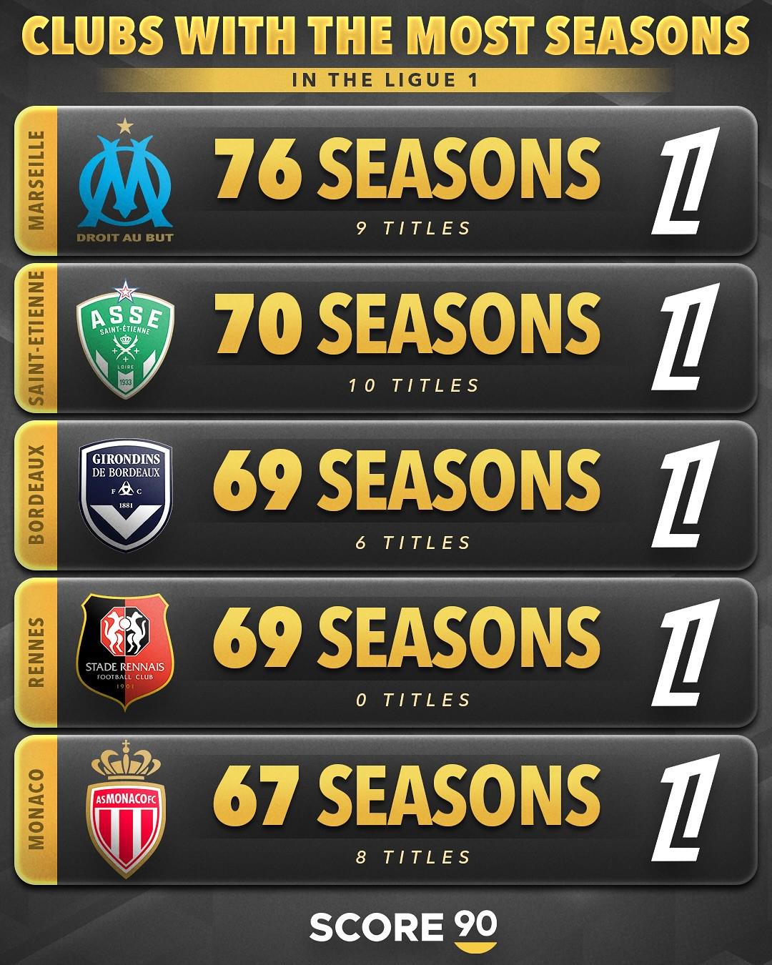 src, src, 意甲联赛