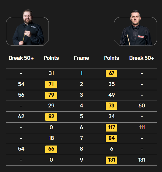 竟然将比赛, src, news