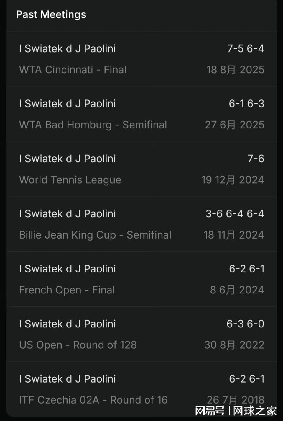 住压力保发, 世界第二的 住压力保发, 世界第二的