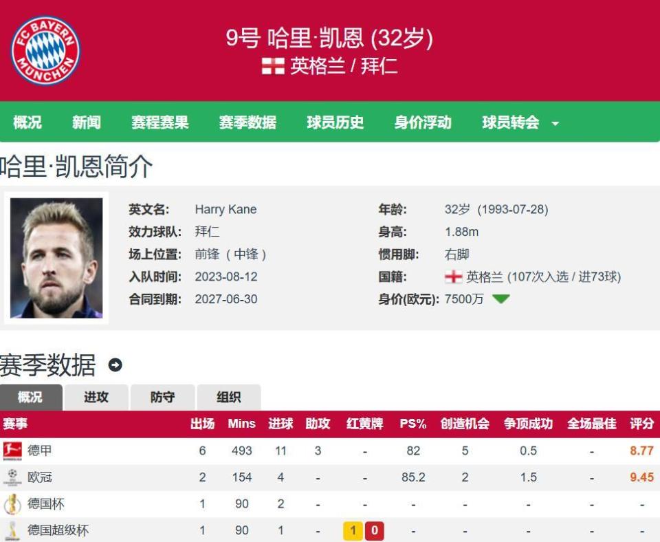 背身能力更, img, 大前锋浮出 背身能力更, img, 大前锋浮出